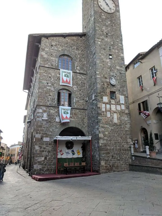 Suite Corso Matteotti - Tuscany View Montalcino